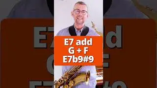5 levels of Altered Dominant Licks | By S&oslash;ren Ballegaard Music