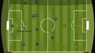 Footstar - İstanBullspor - Breizhica