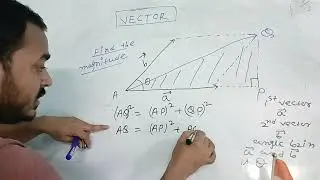 VECTOR➡️//PARALLELOGRAM LAW OF VECTOR ADDITION//2