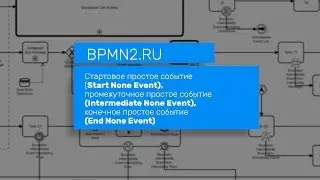 Простые события bpmn (none events) на примере