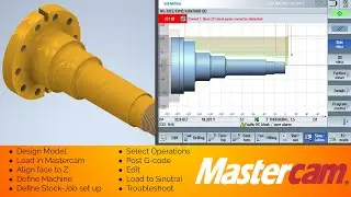 How to do threading with Mastercam ,post g code, load in sinutrain and troubleshoot