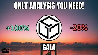 Gala: Technical Analysis And Price Prediction
