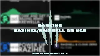 Ranking Razihel/RAIZHELL on NCS (Rise of the MCats - Ep. 2)