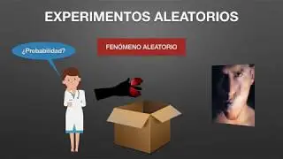 Experimentos aleatorios