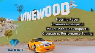 Hotring Racer Perfomance Tuning. Максимальная скорость. Diamond Launcher. Цена тюнинга и защиты