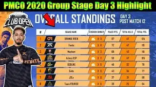 Team OR On Table Top | Fnatic Scout Best Gameplay In PMCO | PMCO India Group Stage Day 3 Highlights