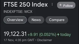 #ftse100 #ftse250 #mitiegroup #Draxgroup #Vietnam-enterprises