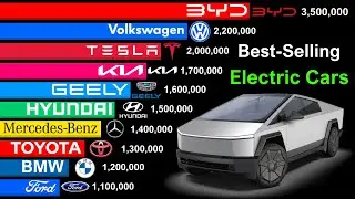 Best-Selling Electric Car Brands of All Time - Tesla vs BYD vs Other Electric Cars