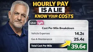 The Cost Per Mile Truth Uber & Lyft Don&rsquo;t Want Drivers to Know