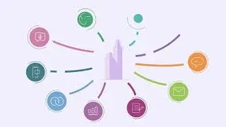 InfoUMobile  - The Leading Multi-Channel CommunicationPlatform for Businesses