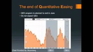 BYOA Contest Video - 6/1/2011