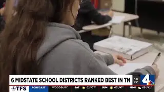 6 Midstate school districts ranked best in Tennessee
