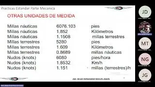 Practicas Estándar Aeronáuticas , unidades de medida