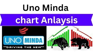 Uno Minda | Latest stock share news update | Oct 2025 | 10 2025
