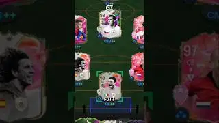 🔥 98 FUTTIES ICON BUFFON &ndash; The BEST GK in EAFC 25?! 🇮🇹⚽