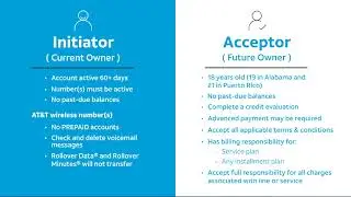AT&T Billing Transfer