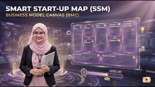 SMART START-UP MAP (SSM)