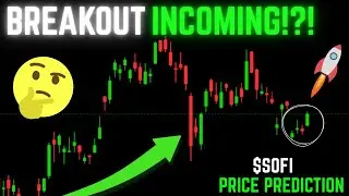 SOFI Price Prediction | Technical Analysis | August 15th, 2025