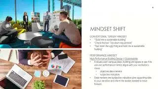 2022 04 21 12 56 High Performance Building Design