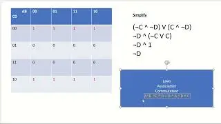 A-Level boolean algebra simplification - some tips.