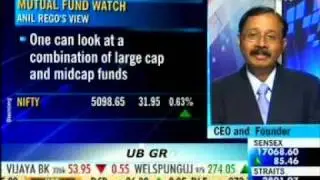 Discussion on Detailed Mutual Fund Portfolio with Anil Rego part 5, Queries on Mutual Fund Benefits