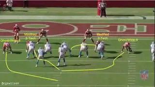49ers Film Room: Wide-9 Technique DeForest Buckner Sack vs. Lions