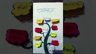vyakaran #new #sanskrit #song #newsong #hindi #music