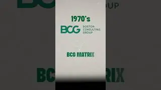 Boston Consulting Group Matrix | CMA USA