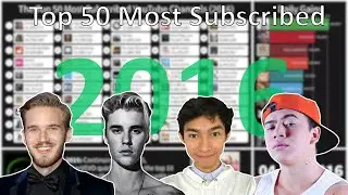 50 самых популярных каналов YouTube в 2016 году: каждый день