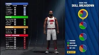 Best Paint Beast Build 2K22