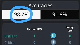 My new most accurate chess match I have ever played. (ft. Jimmy) [98.7%]