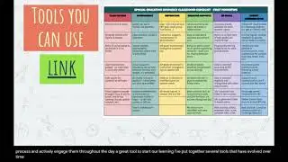 Overview of Special Ed LBD Teacher Role