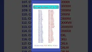 Roman numerals | Roman numbers | 101 to 150 Roman Numbers| 101 से 150 रोमन संख्या #shorts #roman
