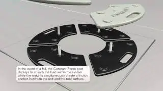 Latchways freestanding constant force post overview