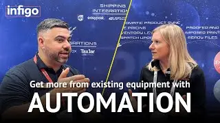 From Manual to Automated: How Imposition Software Saves 80% of Prep Time (with Julie Watson)