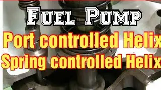 Fuel pump: Port Controlled Helix type & Suction spill controlled