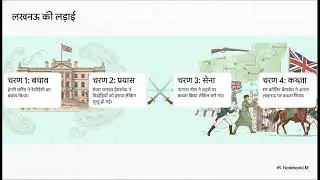 British Officials and the Indian Revolt of 1857