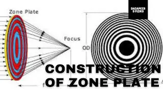 zone plate and it's construction