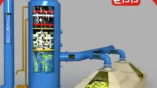 How Acid Fume Scrubbing System Works: Revealed by EPP
