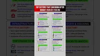 Budget 2026 🚨 These Sectors Can BOOM After 1 Feb! 📈