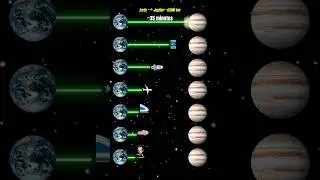 Earth to Jupiter at Different Speeds
