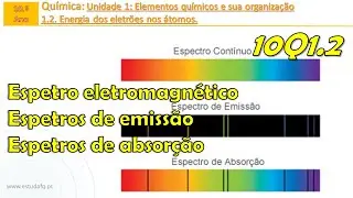 10Q1.2 | Espetros contínuos e descontínuos | Emissão e absorção | Aula 1