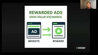 Rewarded Ads Webinar