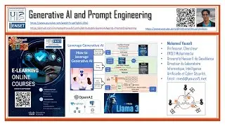 Webinaire Netacad Generative AI and Prompt Engineering