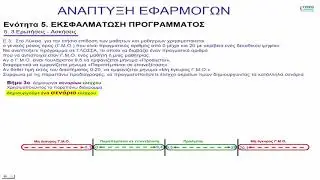 10.08 ΕΚΣΦΑΛΜΑΤΩΣΗ Ερωτήσεις - Ασκήσεις