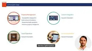 LG Business Cloud: Everything you need for smart display management!, email:  j-systra@hanmail.net