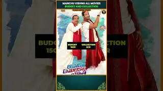Manchu Vishnu all movie part 2: Rowdy to Kannappa! 🏹🔥#Shorts #Tollywood #ManchuVishnu #BoxOffice
