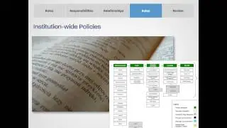 Website Governance: Tips for Defining a Successful Strategy