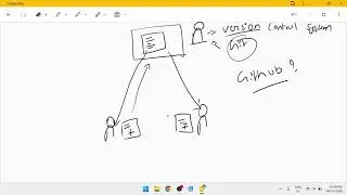 Learn How To Use GitHub | For Data Analyst and Scientist