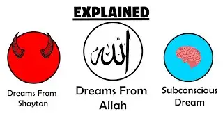 Every Type Of Dream In Islam Explained In 1:29 Minutes